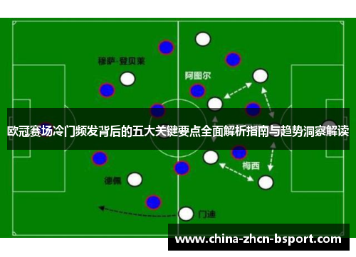 欧冠赛场冷门频发背后的五大关键要点全面解析指南与趋势洞察解读