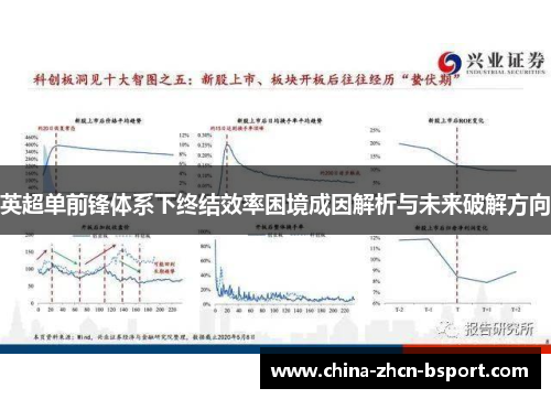 英超单前锋体系下终结效率困境成因解析与未来破解方向
